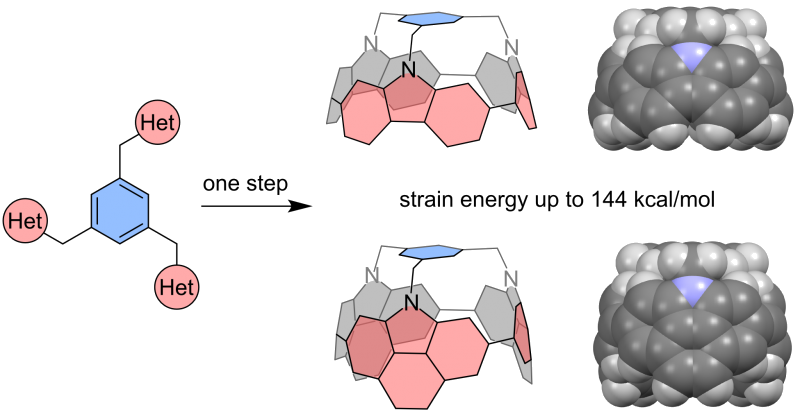 TOC image for Highly Strained Nonclassical Nanotube End-caps. A Single-Step Solution Synthesis from Strain-Free, Non-Macrocyclic Precursors