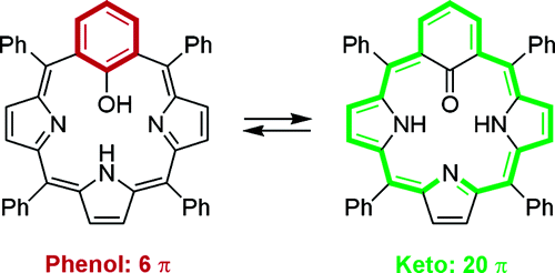 TOC image for 22-Hydroxybenziporphyrin: Switching of Antiaromaticity by Phenol−Keto Tautomerization