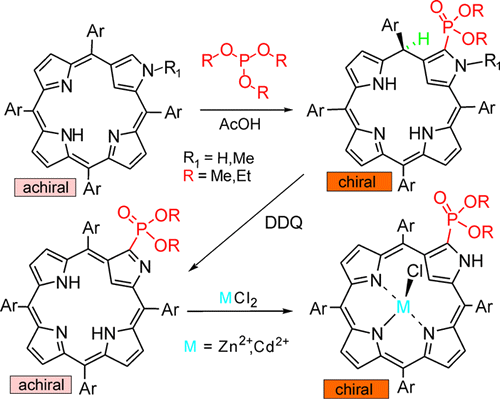 TOC image for 3-(Dialkoxyphosphoryl)-N-confused Phlorin and Porphyrin. Synthesis, Stereochemistry, and Coordination Properties