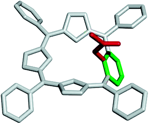 TOC image for Benziporphyrins: Exploring Arene Chemistry in a Macrocyclic Environment