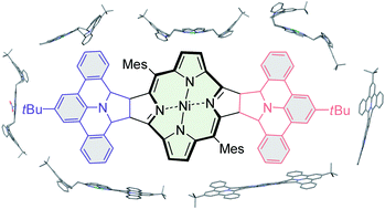 TOC image for 1,3-Dipolar cycloaddition of polycyclic azomethine ylide to norcorroles: towards dibenzoullazine-fused derivatives