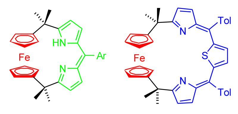 TOC image for Helical Porphyrinoids: Incorporation of Ferrocene Subunits into Macrocyclic Structures
