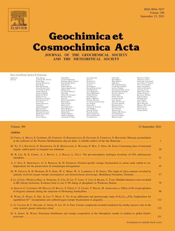 TOC image for Preservation of hemicellulose remnants in sedimentary organic matter