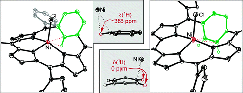 TOC image for Cadmium(II) and Nickel(II) Complexes of Benziporphyrins. A Study of Weak Intramolecular Metal−Arene Interactions