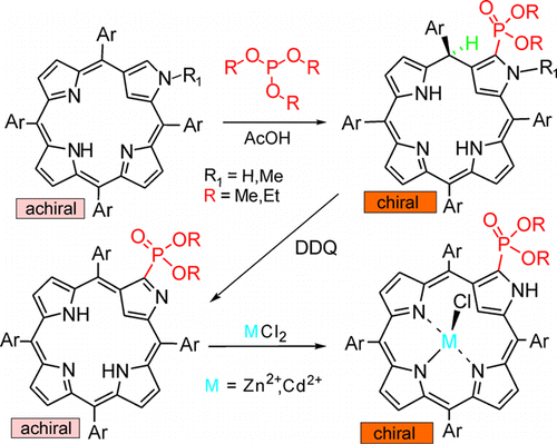 TOC image for 3-(Dialkoxyphosphoryl)-N-confused Phlorin and Porphyrin. Synthesis, Stereochemistry, and Coordination Properties