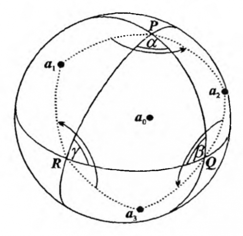 TOC image for Symetria molekuł a stereochemia
